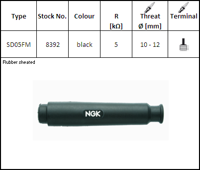NGK VD05F Buji Başı