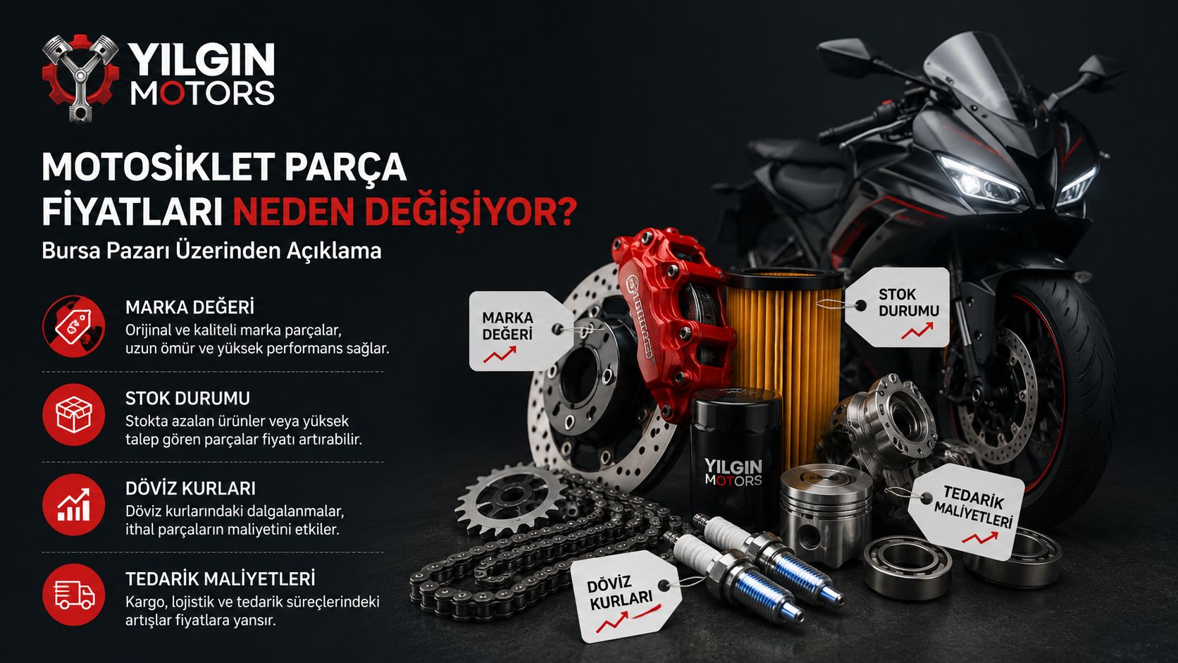 Motosiklet Parca Fiyatlari Neden Degisiyor? Bursa Pazari Uzerinden Aciklama